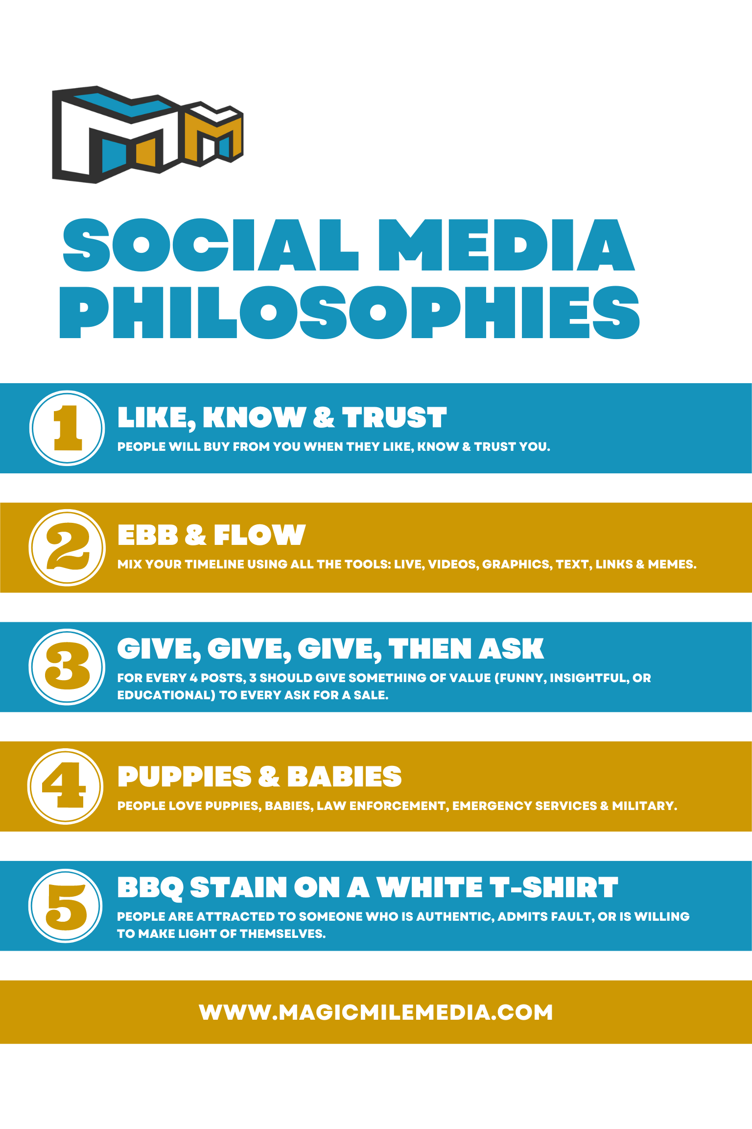 Magic Mile Media social media philosophies